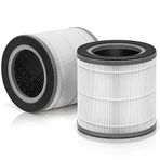 DAJDAH TCL BREEVA A1 Hava Temizleyici için BREEVA A1 Filtre Değiştirme Filtresi, true hepa h13 BREEVA A1F ve BREEVA A1/A1W ile uyumlu, ***TCL BREEVA A1C***, 2'li Paket için Uygun Değildir