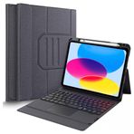Daphnela iPad 10.9 10. Nesil Siyah Klavyeli Kılıf