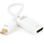 Dark 4K Mini Display Port To HDMI Aktif Dönüştürücü