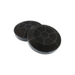 Davlumbaz Karbon Filtre Seti Beko 6062B, 6040B, BDE 6062B, BDE 6062G, BDE 6040B, BDE 6040S, 604B, 604S, Arçelik ADE 604B, ADE 6062G, ADE 6062B, ADE 604S, ADE 6062S, Altus ALA 570G, Modelleriyle Uyumlu