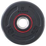 Decathlon Domyos 28 mm 1.25 kg Kauçuk Ağırlık Plakası