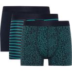 DeFacto Erkek Regular Fit Boxer Çizgili Desen 3'lü Paket Günlük Rahatlık İçin - Lacivert-NV135 - 2XL