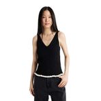 DeFacto Fitted V Yaka Basic Triko Atlet, L, D3000AX24SM, Siyah-BK27, Kadın