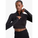 DeFacto Warmtech Slim Fit Dar Kesim Fermuarlı Dik Yaka İçi Yumuşak Tüylü Esnek Kumaş Uzun Kollu Tişört W0343AZ25AU - Siyah-BK81 - XS
