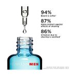 Defne Store Men Shave + Beard Oil 30 ml Tıraş ve Sakal Yağı - Abanoz