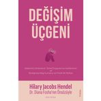 Değişim Üçgeni Sola Unitas