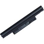 Dell DL1011LH F143M F144H F144M F707H F802H Uyumlu Laptop Batarya