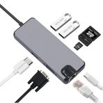 Dell XPS 15 9550 Notebook Adaptör