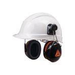 Delta Plus Deltaplus Magny Helmet 2 Barete Takılabilir Kulak Koruyucu