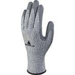 Delta Plus VECUTB04 İş Eldiveni
