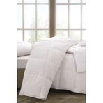 Deluxe Kaz Tüyü Çift Kişilik Yorgan (%70 Gıdık) - 100 x 100 cm - Standart