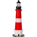 Denizcilik Denizcilik Grubu Marine Aksesuar- Işıklı Fener26cm.