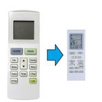Denki B09SWW1CM7 Eşdeğer Klima Kumandası