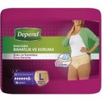 Depend Alışveriştarlası Depend Emici Külot Kadın Large ( Büyük Boy ) 16 Lı - L - XL