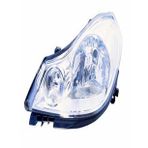 DEPO 551-1175R-LD-EM On Far Sag Renault Symbol Thalia 08-12 7701070631 5511175RLDEM (WK956943)