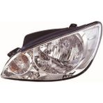 Depo Getz 2006 Far Sağ H4 PY21W W5W (Oem NO:921021C500)