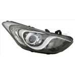 Depo I30 2012 Far Sol Elektrikli Motorlu H7 H7 H7 PY21W W5W Far Seviye Ayarlamalı (Oem NO:92101A6060)