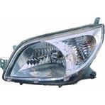 Depo Japon Terios (J2) 1.3:1.5 41426 Far Sol (Oem No:81170B4070)