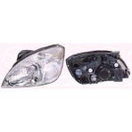 Depo Rio 2005 Far Sağ Manuel H4 PY21W W5W (Oem NO:921021G020)