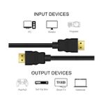 Depo Store 1.5 Metre HDMI Kablo - Option-1 - Ahşap