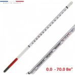 Depposite Cam Bomemetre 31 cm