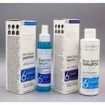 Dermaderm Mavi 125 ml Saç Bakım Su ve Serumu + 250 ml Mavi Şampuan