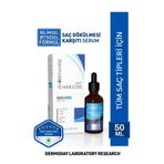Dermoday Anti Hair Loss Serum Saç Dökülmesi Karşıtı Serum