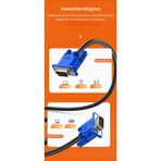Derwell Vga Kablosu Ekran Lcd Led Monitör Bağlantı 15 Pin Bağlama Ara Pc Laptop Görüntü Kablo 1.45 Metre SİYAH