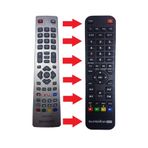 DESTE ELEKTRONİK Aquos Netflix Youtube Smart Led Lcd Tv Kumandası ile uyumlu