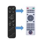 DESTE ELEKTRONİK Kablosuz Subwoofer'lı Bluetooth Soundbar Kumandası Sony HT-S400 2.1 Kanal 330W ile uyumlu