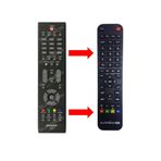 DESTE ELEKTRONİK Lcd Tv Kumandası Rl57s / Lc42sb55 / Lc42sb55s / Lc42sb55s ile uyumlu
