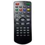 DESTE ELEKTRONİK Logitech Z-5450 Ses Sistemi Kumandası ile uyumlu