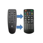 DESTE ELEKTRONİK Logitech Z-5500 Ses Sistemi Kumandası ile uyumlu