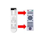 DESTE ELEKTRONİK Projeksiyon Kumandası Hd-80 / Hd-800x ile uyumlu