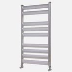 Dgvision Mira Havlupan Eloksal 72x50cm