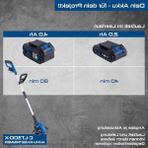 Die Grup Akülü Çim Biçme Makinesi C-LT300-X 20V Kenar Kesici | Kesme Genişliği 300 mm | Iplik Uzunluğu 3 M | 270 Mm'ye Kadar Yükseklik Ayarı | 20 V-Ixes Serisi | + 2 Iplik Makarası | 2 Ah Akü ve Şarj - 1