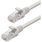 Die Grup Cat5 Kablo 50CM Gri HDX5027