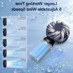 Die Grup Taşınabilir USB Vantilatör, 4200MAH Şarjlı El Tipi Fan, LED Ekranlı, 3'ü 1 Arada El/boyun/masa Fanı, Yaz, Ofis, Seyahat Için, Kadınlar, Kızlar ve Çocuklara Hediye (Lacivert) - Renkli