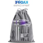Die Grup Venenon® Kablosuz Araç Süpürgesi ve Hava Üfleyici, 19000PA Güçlü Vakum, 3 Kademeli Fırçasız Motor, Şarjlı Mini El Süpürgesi, Hepa Filtreli, Araba Ev Ofis Için Uzub Kullanım Şarj Süresi 110WT Çantalı
