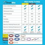 Diğer 126609508 1/2 İnç X 100 Feet Mavi Pex-A, Pex Boru Esnek Su Borusu, Sıhhi Tesisat İçin Su Borusu, Ua60B100
