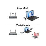 Diğer 126667198 300Mbps Wifi 6 Çift Bant Kablosuz Alıcı Verici Usb Adaptör