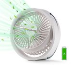 Digibond Gece Lambası/Kancalı Küçük Masa Vantilatörü Şarj Edilebilir Başucu/Yatak Odası/Masaüstü/Ofis Temizlenebilir Bıçak için Oldukça Kişisel Fan 180 ° Döndürülmüş Mini USB Fan Soğutma/Güçlü (Beyaz)
