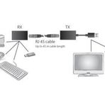 Digitus DA-70139-2 A-A USB Kablo
