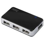 Digitus DA-70220-4 USB Port