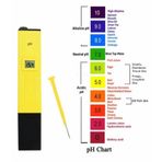 Dijital PH Metre, Su Sıvı Akvaryum PH Ölçer