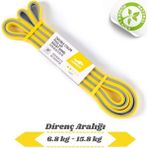 Direnç Lastiği ve Egzersiz Bandı Sarı-Gri X-Light - %100 Doğal Kauçuk - Sarı - Gri