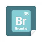 Dıythinker 2 Adet Süet Kumaş Br Bromin Kimyasal Element Bilim Gözlüğü Temizleme Bezi ve Telefon Ekran Temizleyici