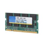 Dizüstü Bilgisayar Belleği, 1G Dizüstü Bilgisayar Ramı, DDR PC-2700 Dizüstü Bilgisayar Için 2,5V Dahili Yüksek Kaliteli Çipler