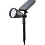 Dlc Group Dlc Solar Çim Saplama ve Aplik Aydınlatma Rgb Renk Değiştiren