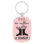 dlp Anahtarlık OPAT Cultive Le Bonheur